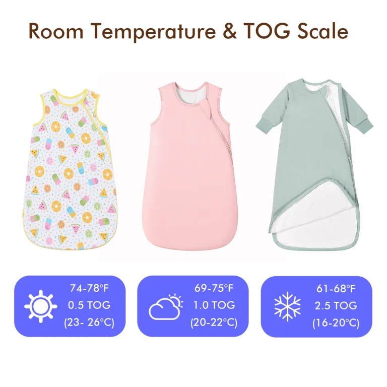 Scalable Private Label Newborn Baby Sleeping Bag 0 3 Months Factory Direct Pricing Grow Yo